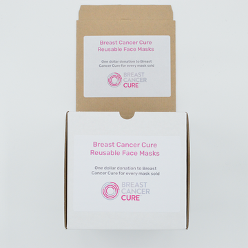 Mask Counter Display - 30 Reusable Breast Cancer Cure Face Mask