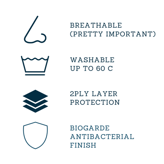 NZ Made BioGarde Reusable Face Mask