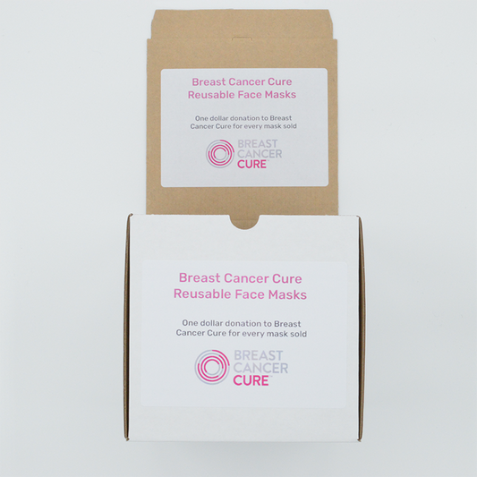 Mask Counter Display - 30 Reusable Breast Cancer Cure Face Mask